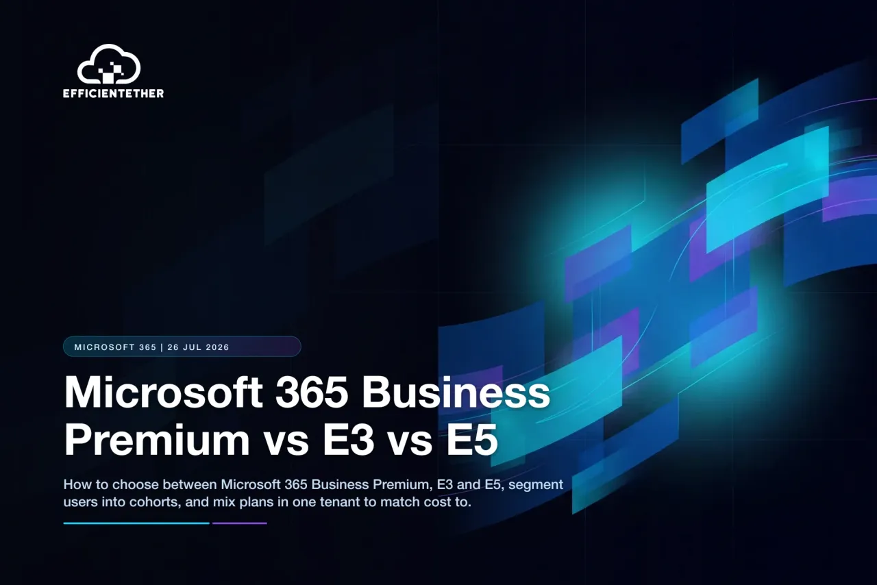 Microsoft 365 Business Premium vs E3 vs E5: Getting the Plan Mix Right