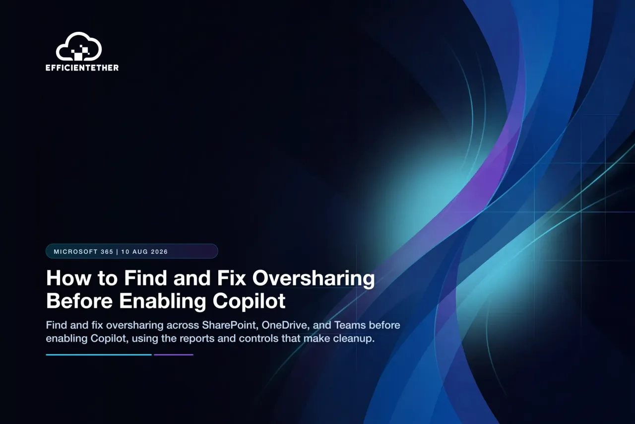 How to Find and Fix Oversharing Before Enabling Copilot: SharePoint, OneDrive and Teams