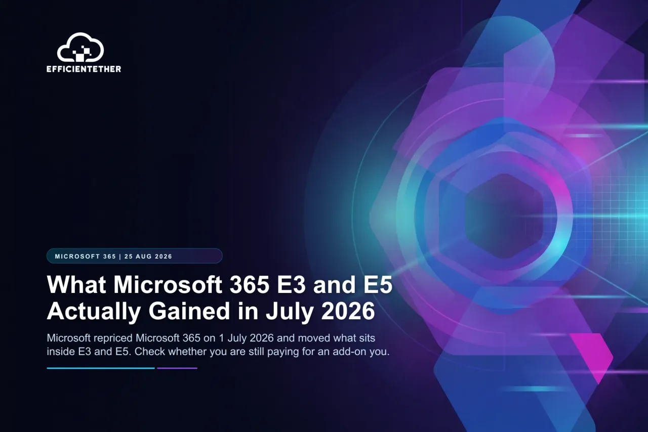 What Microsoft 365 E3 and E5 Actually Gained in July 2026
